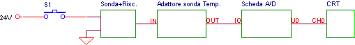 schbloc.gif (1416 byte)